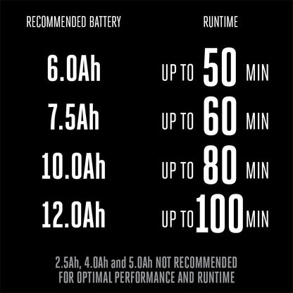 EGO POWER+ Cordless Self-Propelled Lawn Mower 53.3cm Kit 6.0Ah